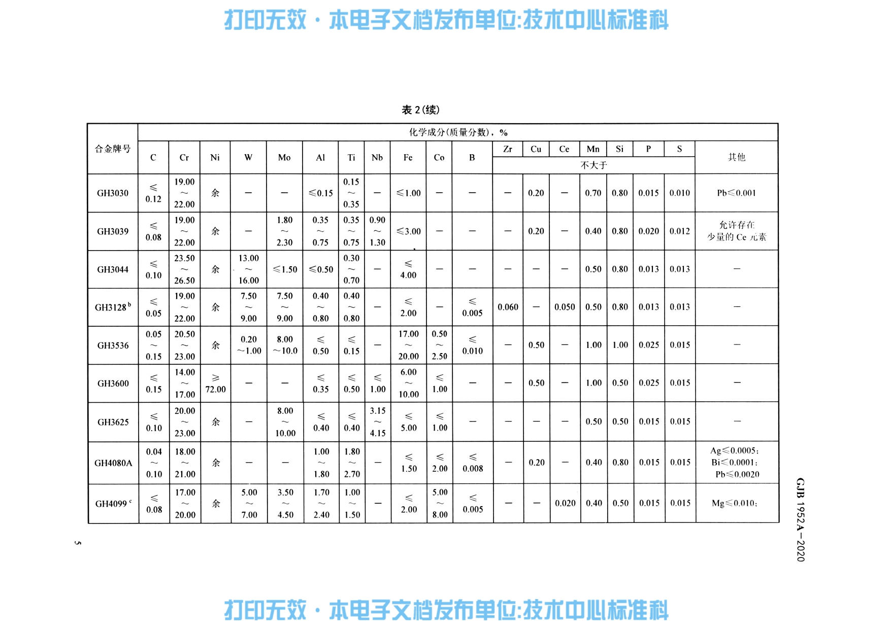 永利集团·yl(中国游)官方网站